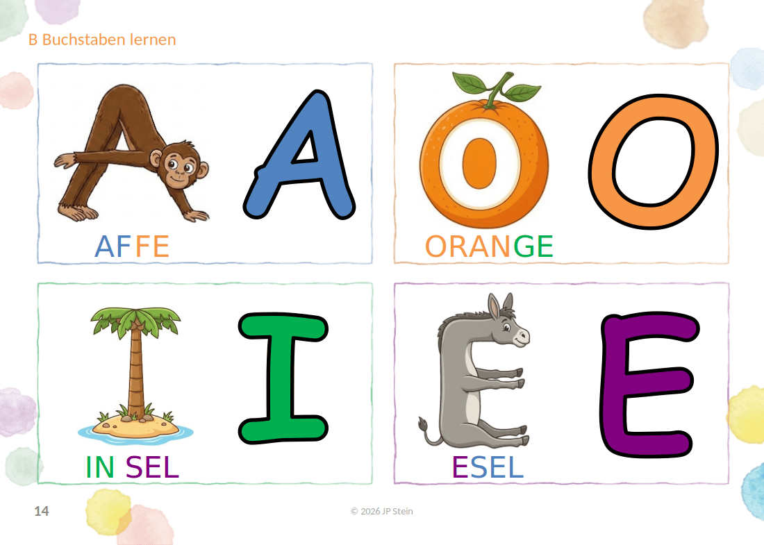 Buchstaben lernen: A, Ö, U, S mit Bildern